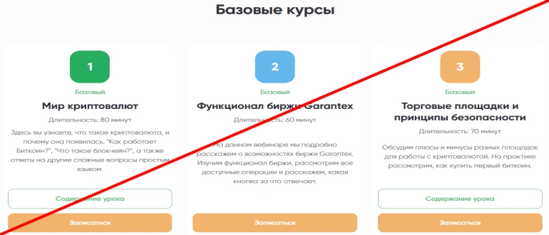 garantex отзывы