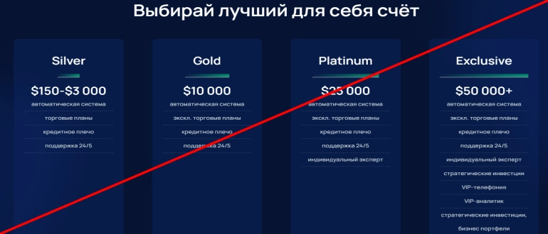 Wavesolution co ru отзывы 