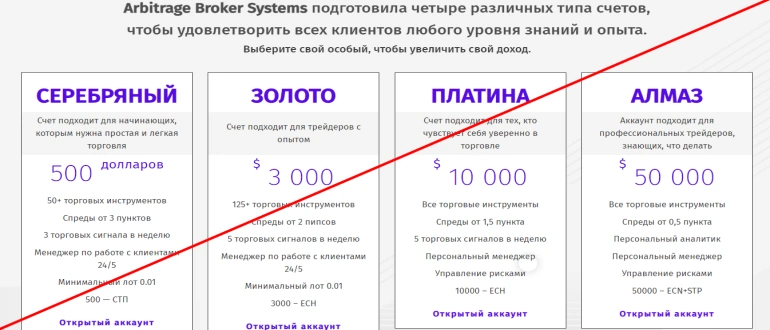 Arbitrage bot отзывы