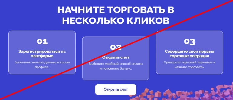 Gcnycorp отзывы
