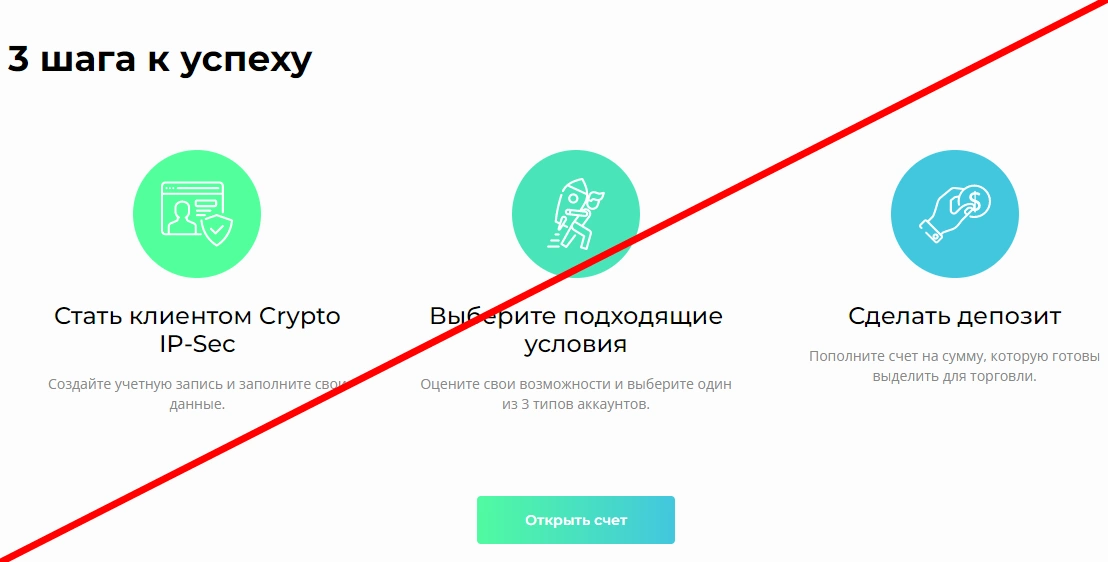 Trade cryptoipsec org отзывы