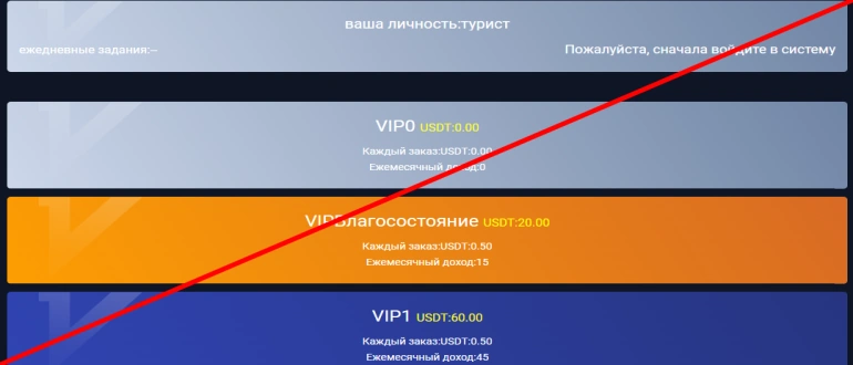 Ok platform отзывы