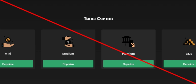 Invest revolut отзывы 