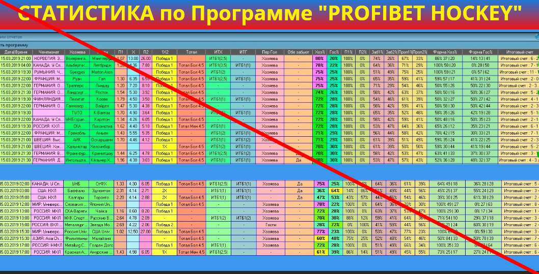 Hokey-bet-programm отзывы
