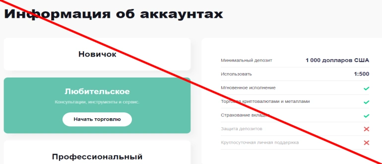 Hempcrypto отзывы