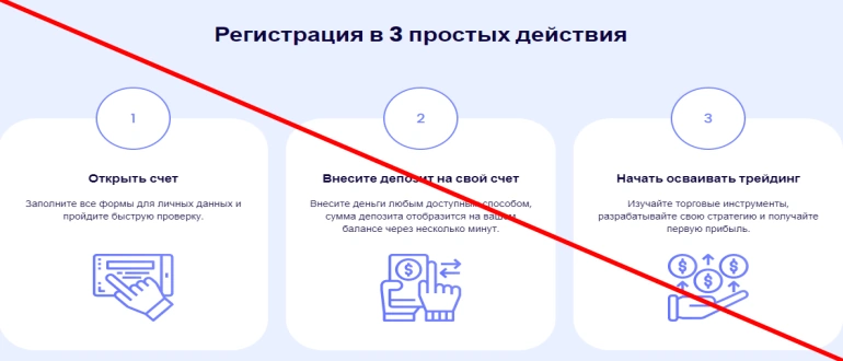 Davinvest отзывы