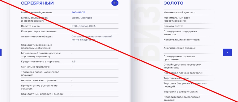 Cryptokg отзывы