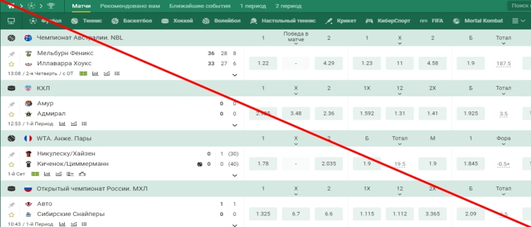 Betwinner отзывы