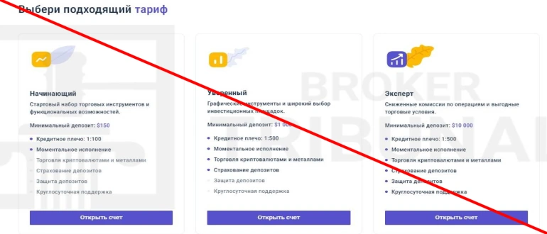 Financista com отзывы