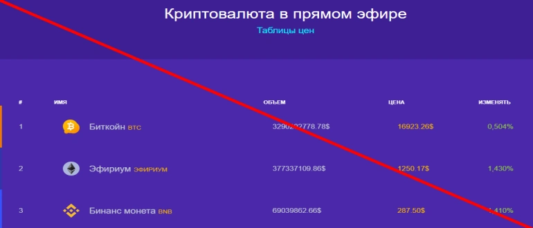 Shadebit отзывы 