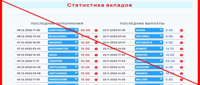 Trx miner отзывы