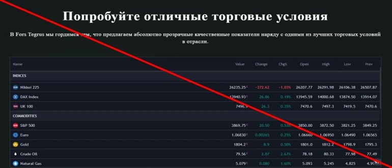 Forstegrus отзывы