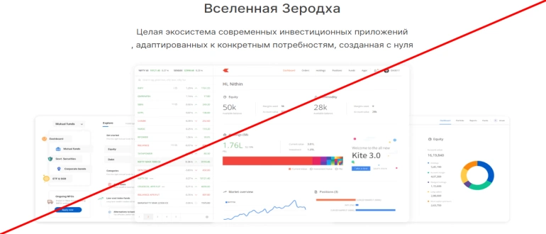 Zerodha отзывы