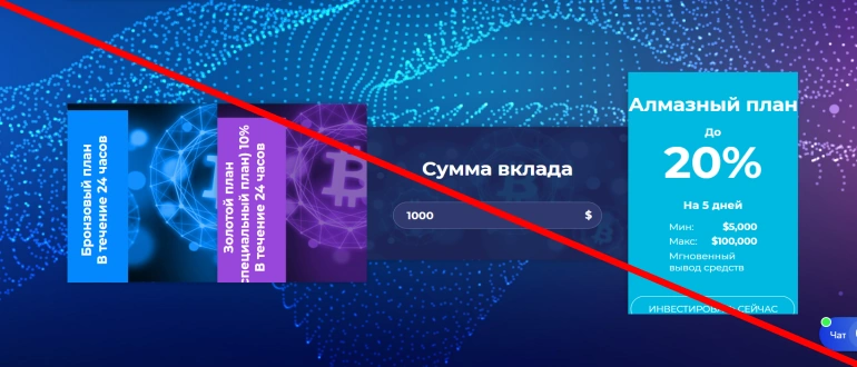 Momentum-trade отзывы 