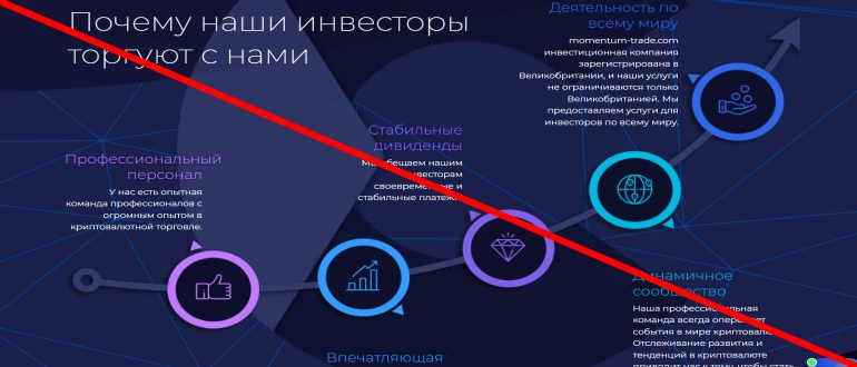 Momentum-trade отзывы 