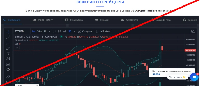 360CryptoTraders отзывы