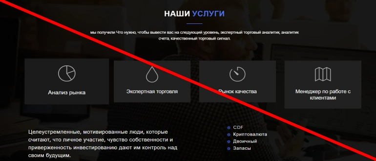 360CryptoTraders отзывы