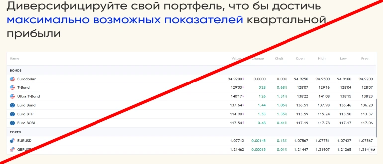 Reo trade отзывы 