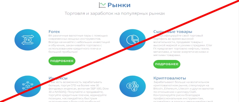 Eilerfx отзывы