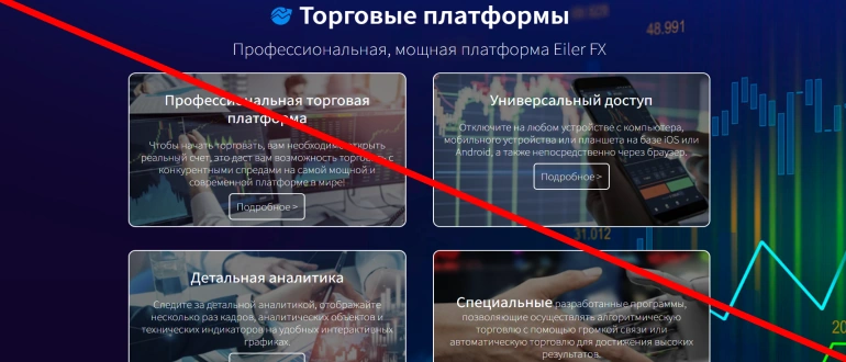 Eilerfx отзывы