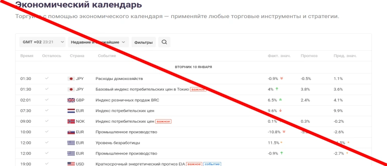 Gaintrade net отзывы 