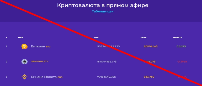 Spilltrader com отзывы
