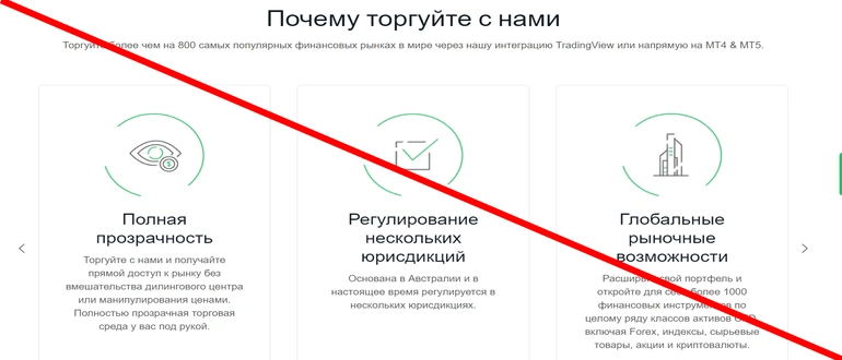 Eightcap отзывы