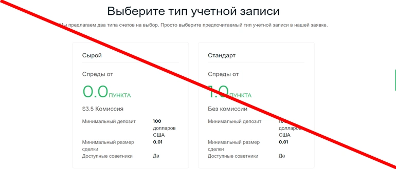 Eightcap отзывы