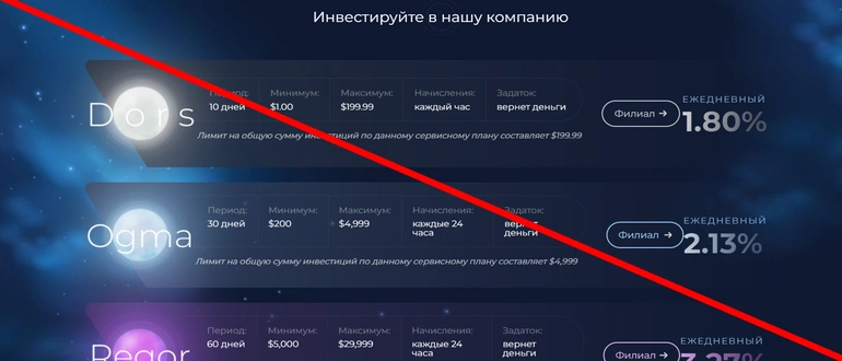 Doradus отзывы