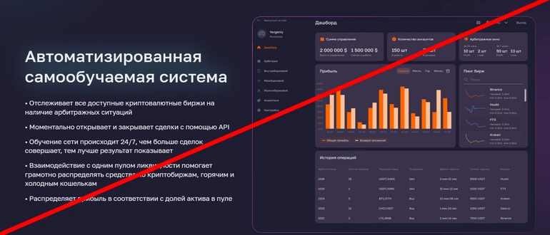 Arbitroom отзывы 