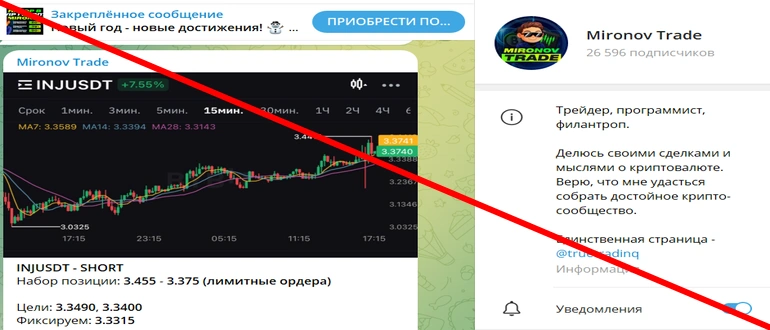 Mironov trade отзывы