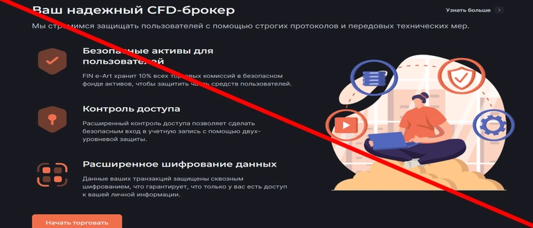 Fineartme отзывы