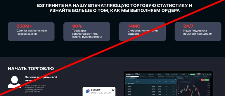 Investedge отзывы