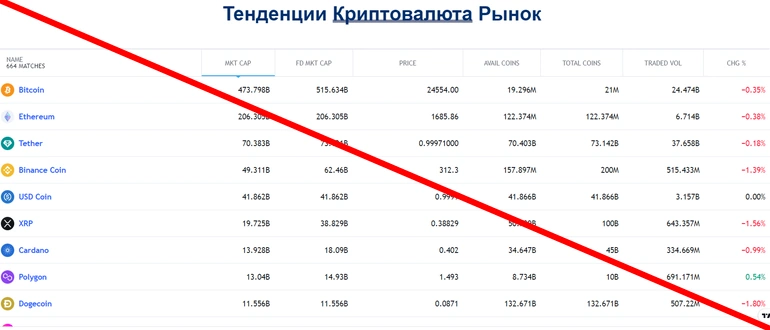 Trading Track отзывы