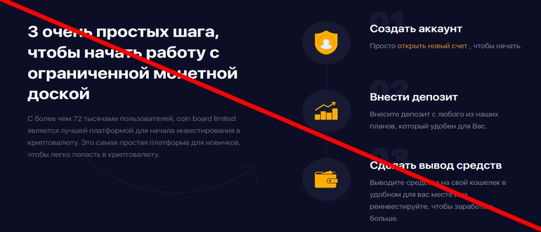 Coinboardltd.org отзывы