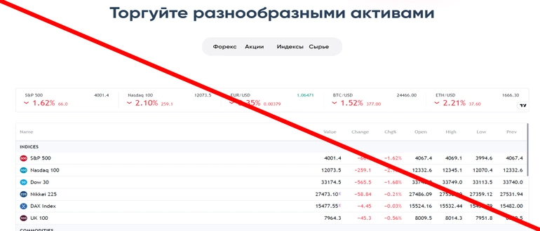 Hyipstocks отзывы