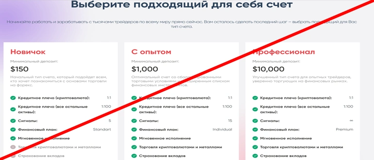 Hyipstocks отзывы