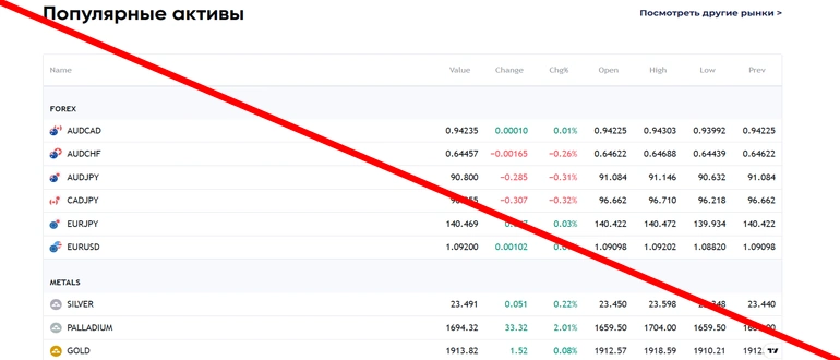 Max-invest-gmbh отзывы