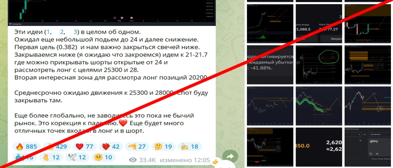 Pifagor trade отзывы