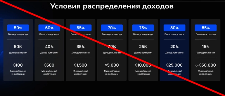 S forex отзывы