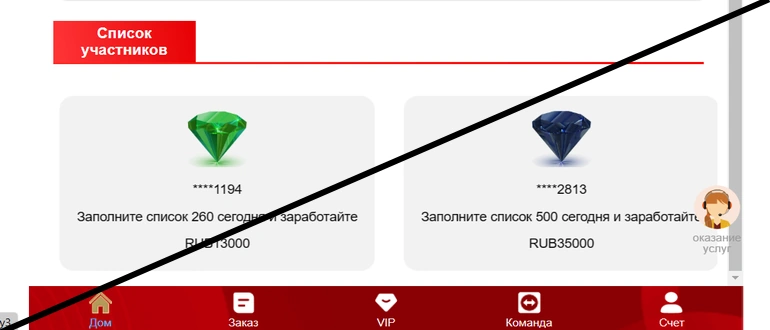 Wunderman77 отзывы