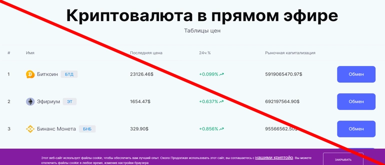 Cryptoyos.com отзывы