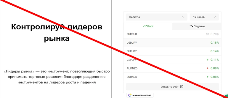 lr capital finance limited отзывы