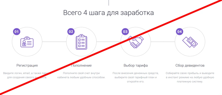 Bank-master отзывы