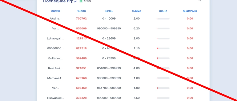 Https nvuti care отзывы