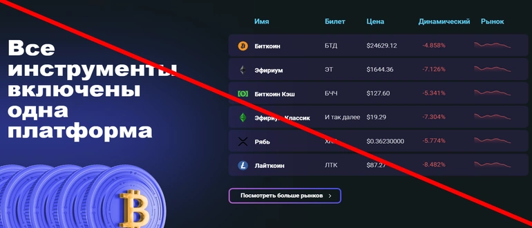Bitrobex отзывы