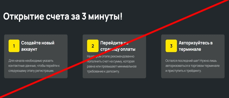 Mbstrade отзывы