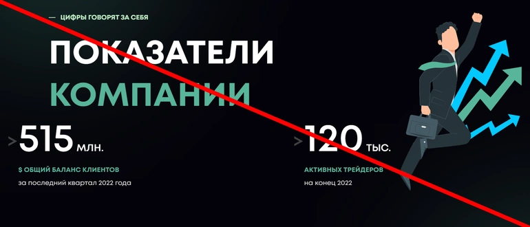 MWB Dev отзывы