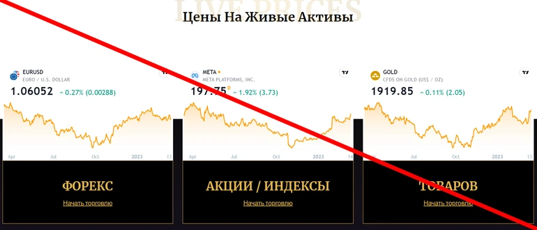 Cedcapitalltd отзывы