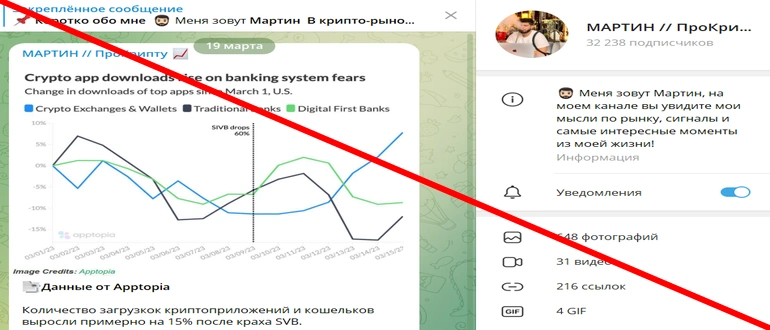 Мартин про крипту отзывы 